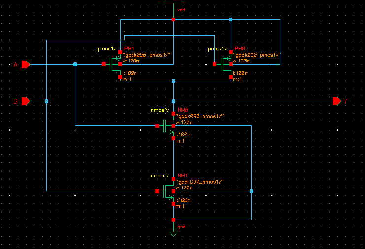 Symbol of NAND Gate